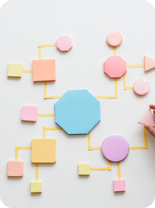 Tips and Tricks for Appian Process Modelling