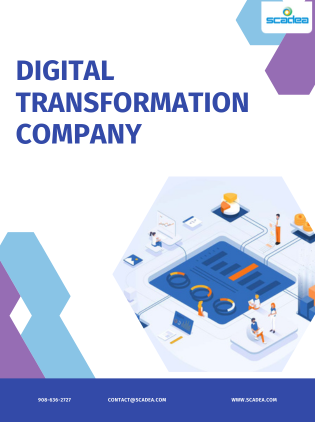 Best Digital Transformation Company in Texas