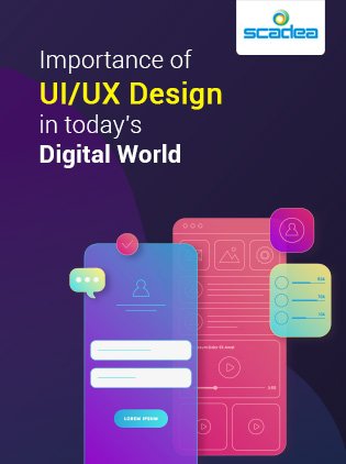 Importance of UI/UX design in Today’s Digital World